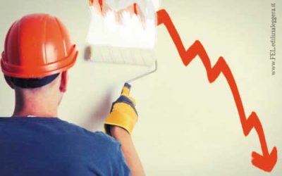 Decreto Cura Italia: aiuti ai professionisti