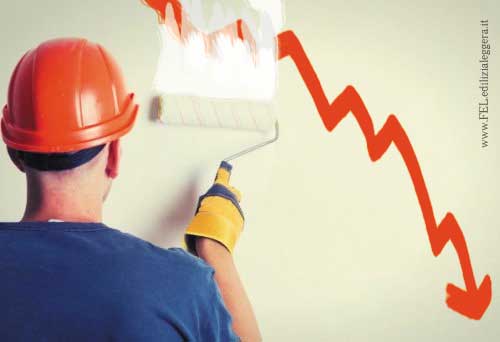Decreto Cura Italia: aiuti ai professionisti