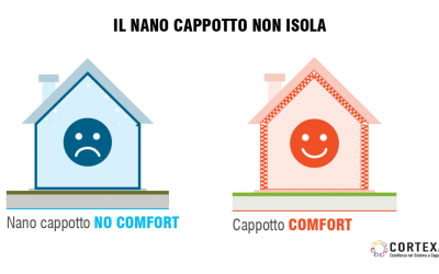 I “microcappotti” in alternativa al sistema a Cappotto. Cortexa segnala i falsi miti