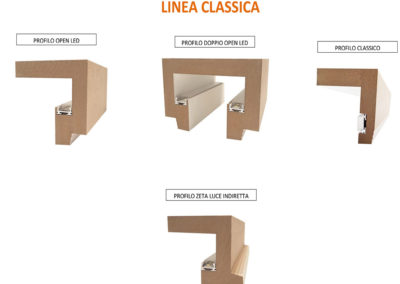 Canaletto Smart linea classica