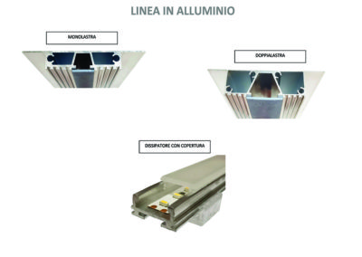 Canaletto Smart linea in alluminio