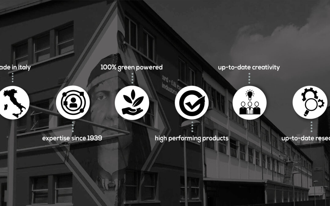 ARD Raccanello ti aspetta a FEL Milano 2023